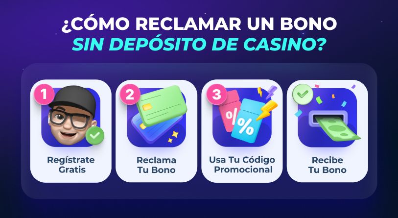 Guía para conseguir tu bono sin depósito